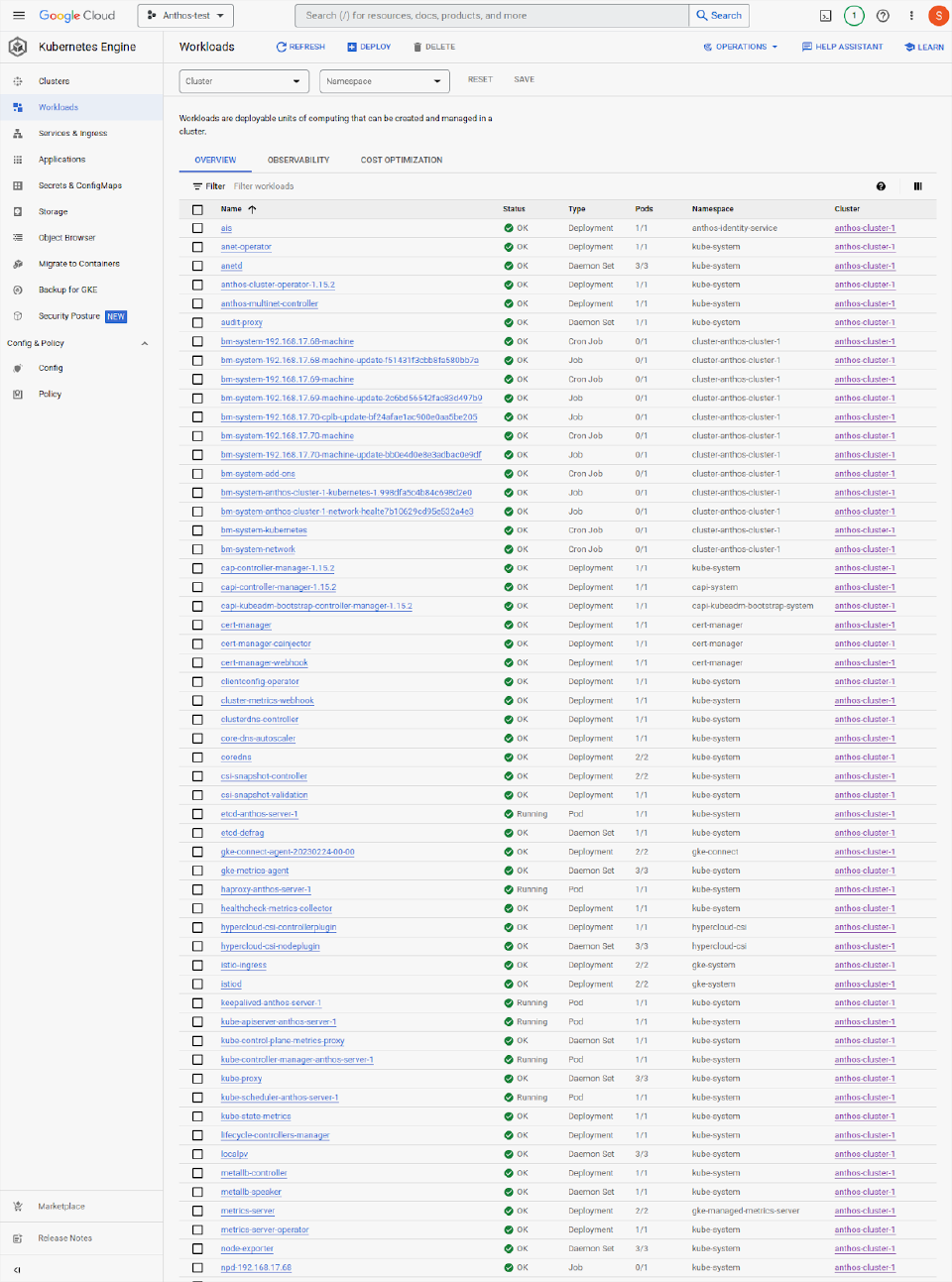 Dashboard view of cluster workloads in Anthos