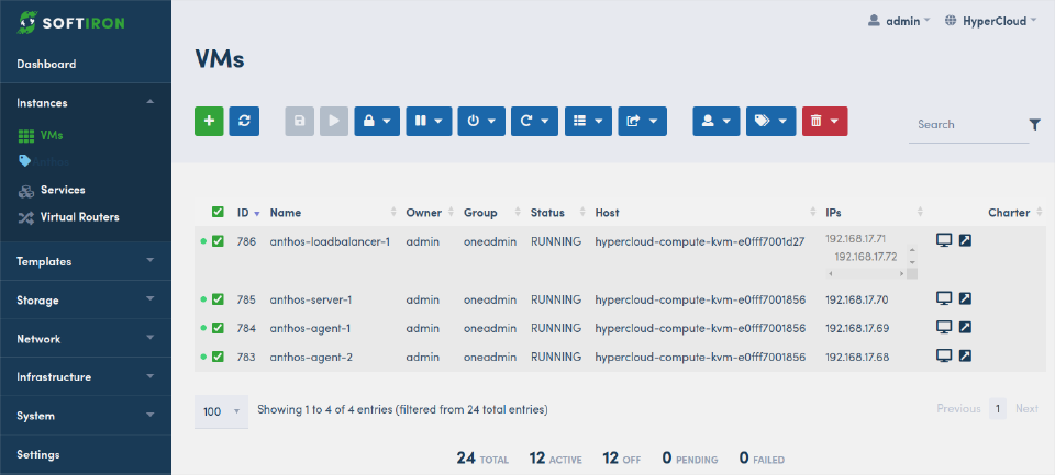 View of HyperCloud VMs for Anthos