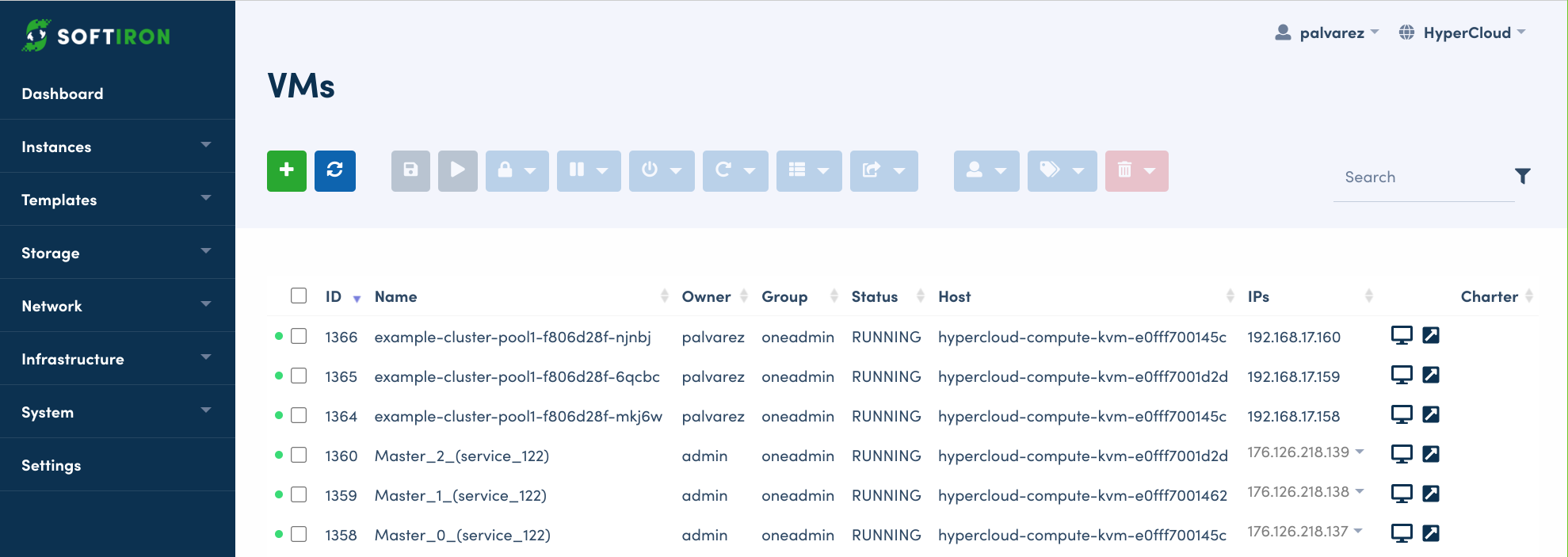 Deployment status of VMs in the cluster