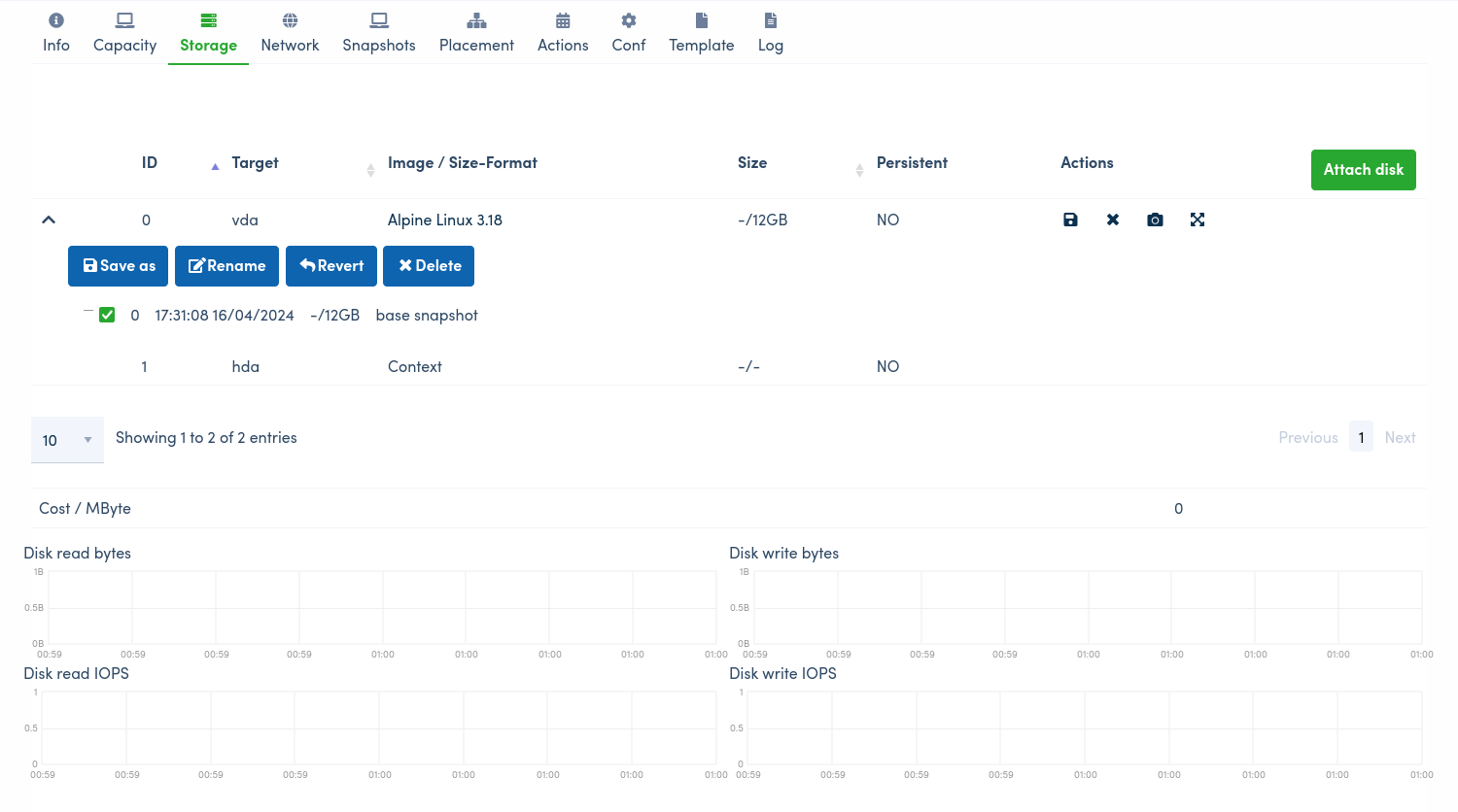 Using LXC containers in HyperCloud — SoftIron HyperWire